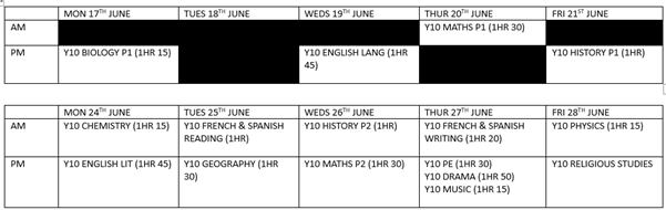 yr10