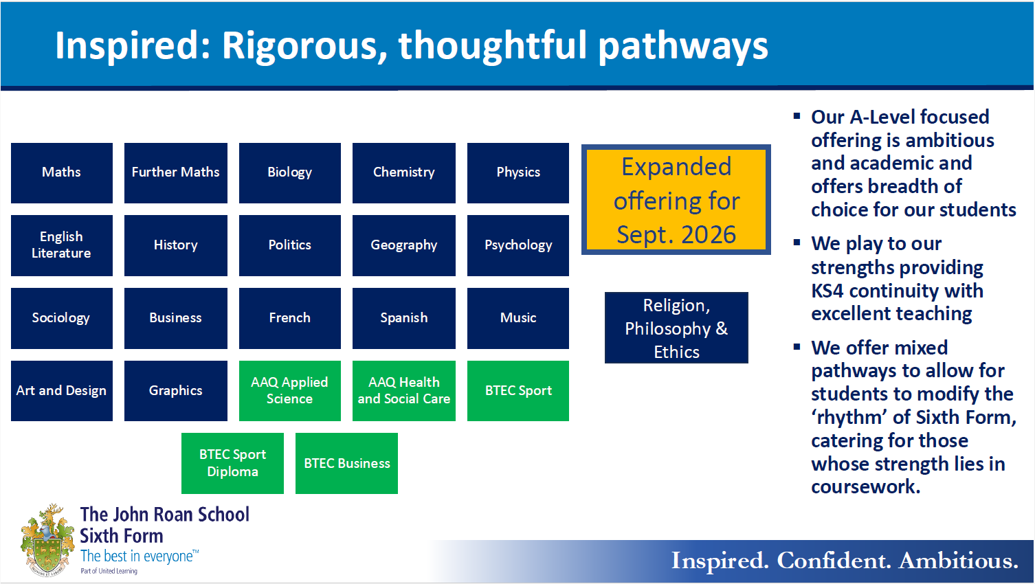 Our guiding principles
